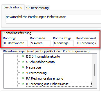 ForderungEHK